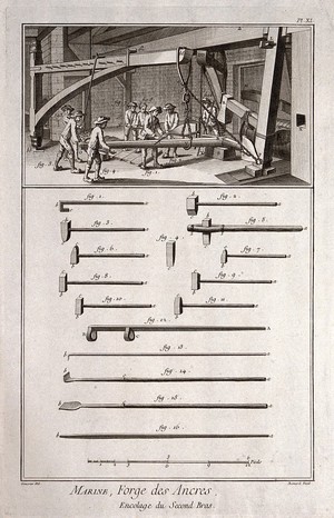 view Ship-building: an anchor workshop (top), and tools (below). Engraving by Benard after L.J. Goussier.