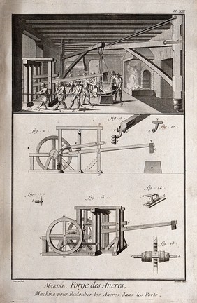 Ship-building: view of an anchor workshop (top), and tools (below). Engraving by Benard after L.J. Goussier.