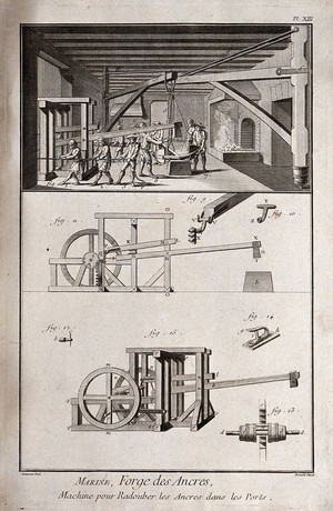 view Ship-building: view of an anchor workshop (top), and tools (below). Engraving by Benard after L.J. Goussier.