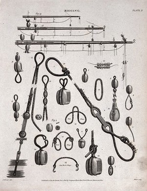 view Ship-building: ropes, blocks, and rigging. Engraving.