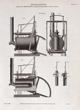 Ship-building: elevations and long section of a ship-board steam engine. Engraving.