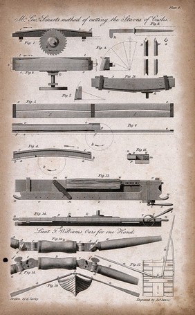 Ship-building: staves, oars, and a rowing-boat. Engraving.