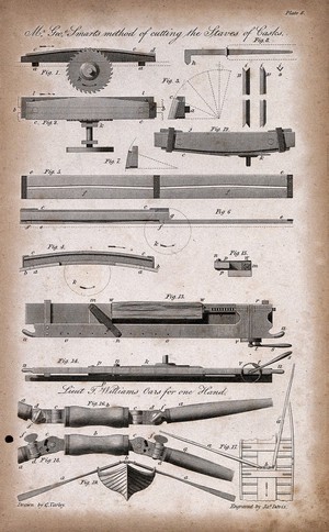 view Ship-building: staves, oars, and a rowing-boat. Engraving.