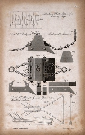 Ship-building: ropes, blocks, and chains. Engraving.