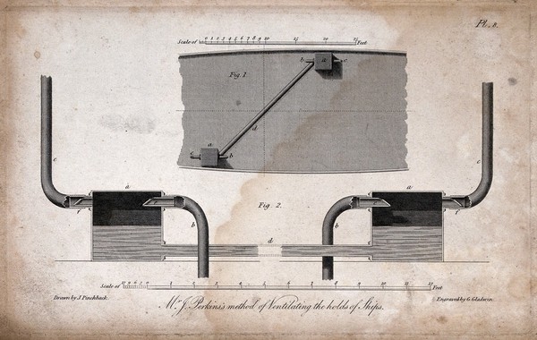 Ship-building: plan and elevations showing a way of emptying holds. Etching by Mutlow.