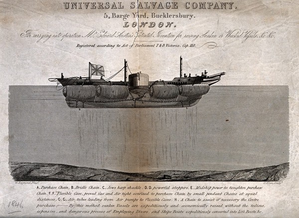 Ship-building: side elevation of a salvage boat, showing the river-bed beneath. Engraving by S. Allen, 1846, after W. Raymond.