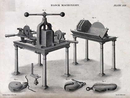 Ship-building: three-quarter view of the Brunel machine for block production. Engraving by J. Moffat after J. Farey.