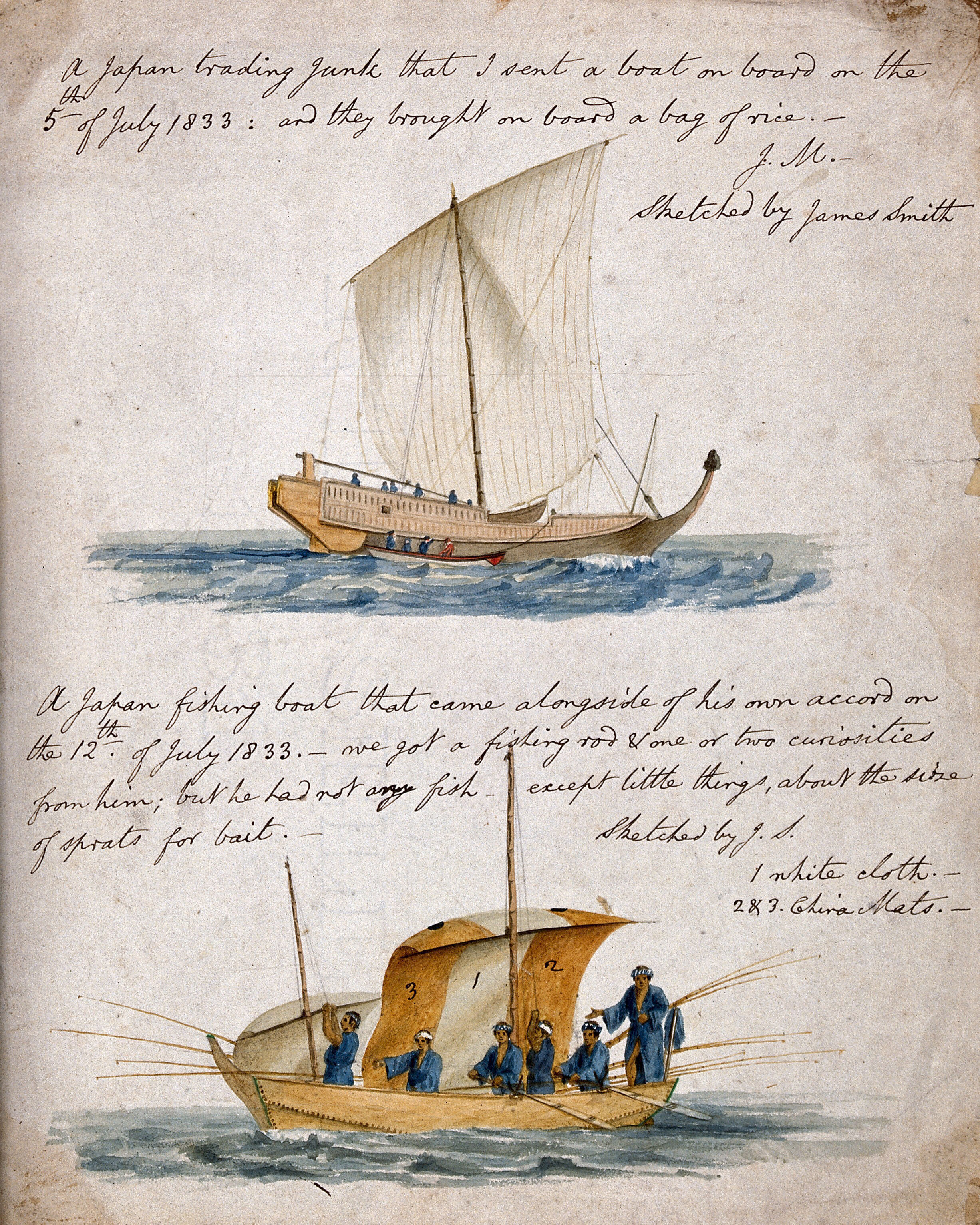 Ship Building Two Types Of Japanese Boat Drawing By J Smith C 1833 Wellcome Collection Find & download the most popular japanese drawing vectors on freepik free for commercial use high quality images made for creative projects. japanese boat drawing