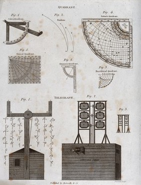 Ship-building: five kinds of quadrant (top), and two types of telegraph (below). Engraving by Turnbull.