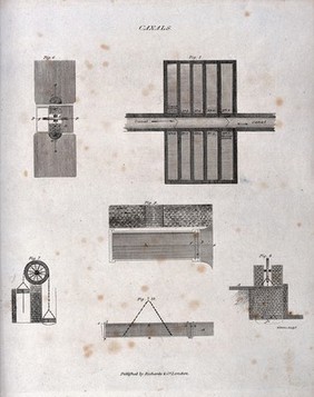 Civil engineering: diagrams of canal locks and pressure-regulating mechanisms. Engraving by G. Daws.