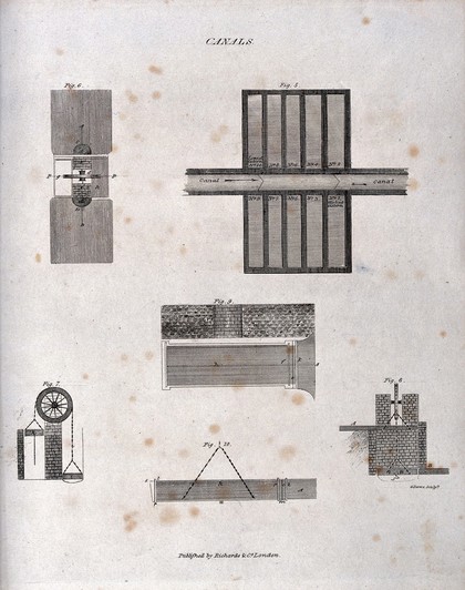 Rope-making: details of various parts of a rope-making machine