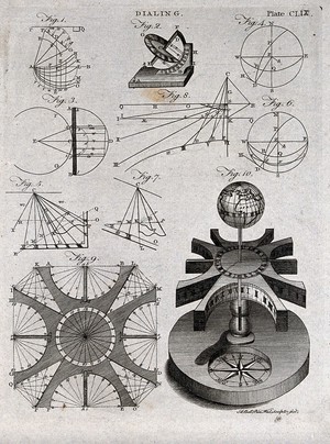 view Clocks: diagrams for setting-out a sundial. Engraving by A. Bell.