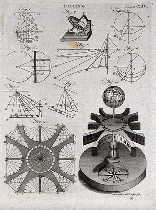 Clocks: diagrams for setting-out a sundial. Engraving by A. Bell.