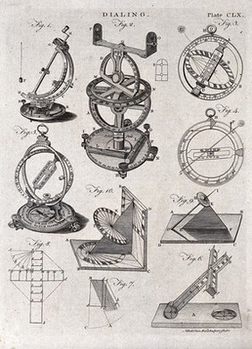 Civil engineering: diagrams for setting-out a dial [?]. Engraving by J. Pass, 1809.