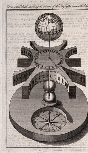 Clocks: a universal sundial, with a compass. Engraving.