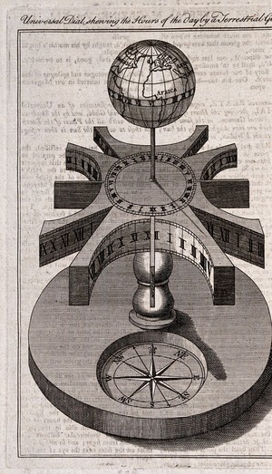 view Clocks: a universal sundial, with a compass. Engraving.