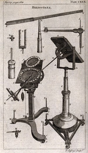 view Clocks: sundials and other helio-observational equipment. Engraving by T. Jefferys.