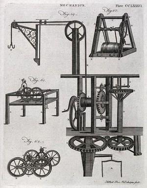 view Mechanics: forces and dynamics, pulleys. Engraving by A. Bell.