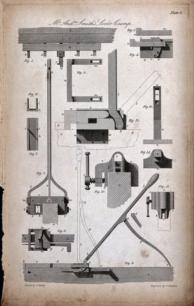 Mechanics: a type of clamp. Engraving by G. Gladwin after C. Varley.