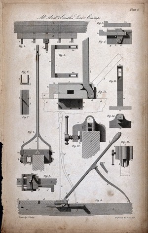 view Mechanics: a type of clamp. Engraving by G. Gladwin after C. Varley.