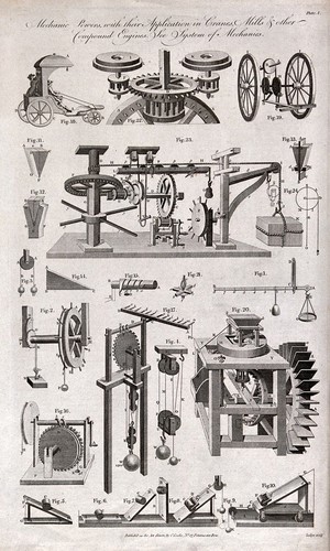 view Mechanics: forces and dynamics, pulleys. Engraving by A. Bell.