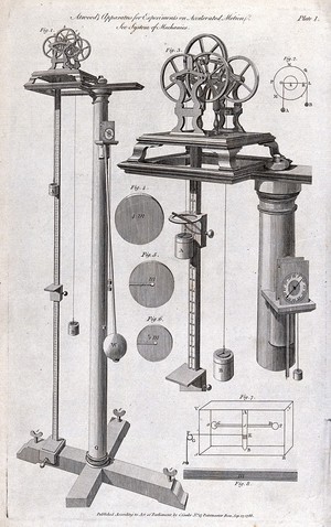 view Mechanics: Atwood's machine with pulleys and calibrated dials. Engraving.