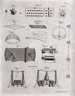 view Inventions: various things beginning with "A". Engraving by A. Bell.