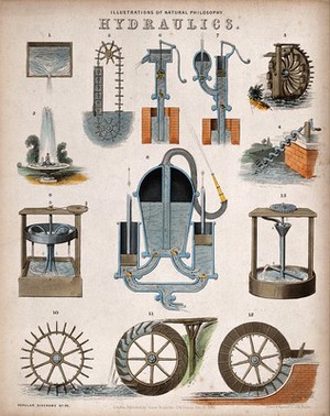 view Hydraulics: pumps and water-wheels. Coloured engraving by J. Emslie after himself, 1850.