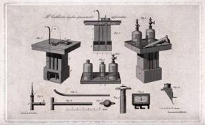 view Hydraulics: a hydro-pneumatic workbench. Engraving by A. W. Warren after R. Cocking.