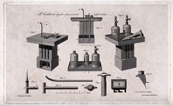 Hydraulics: a hydro-pneumatic workbench. Engraving by A. W. Warren after R. Cocking.