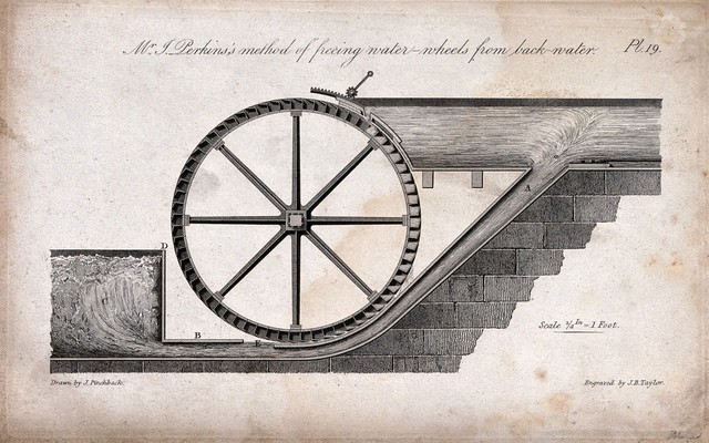 Hydraulics: a water-wheel with a pressure relieving device, side elevation. Engraving by J. B. Taylor after J. Pinchback.