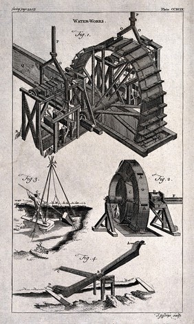 Inventions: various items including a fountain-pen, a pendulum, and a pantograph. Engraving by T. Jeffrys.