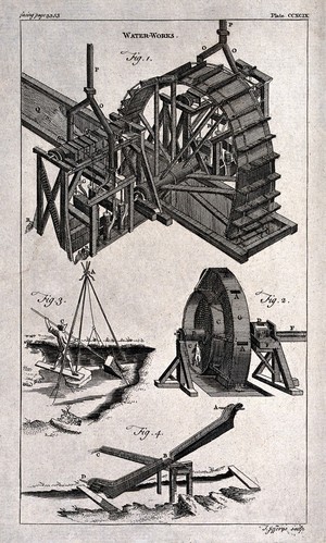 view Inventions: various items including a fountain-pen, a pendulum, and a pantograph. Engraving by T. Jeffrys.