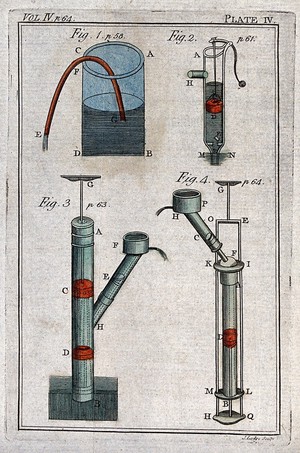 view Hydraulics: siphons and pumps. Coloured engraving by J. Lodge.