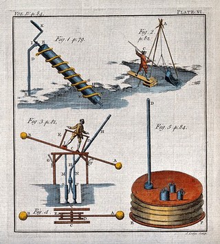 Hydraulics: an Archimedean screw, dredging, and hydraulic lifting. Coloured engraving by J. Lodge.