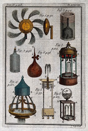 Hydraulics: fountains. Coloured engraving by J. Lodge.