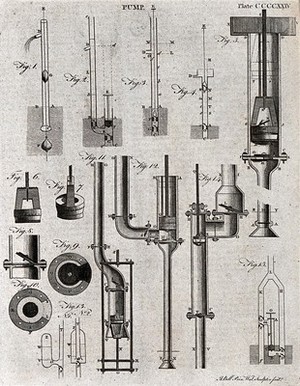 view Hydraulics: various designs for pumps. Engraving by A. Bell.