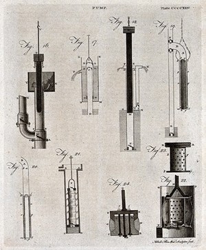 view Hydraulics: various designs for pumps. Engraving by A. Bell.