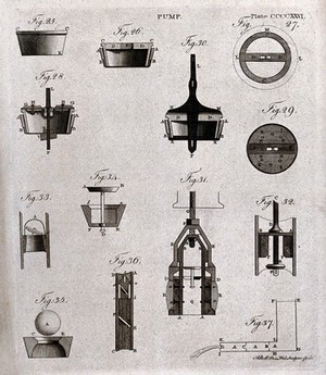 view Hydraulics: various designs for pumps. Engraving by A. Bell.