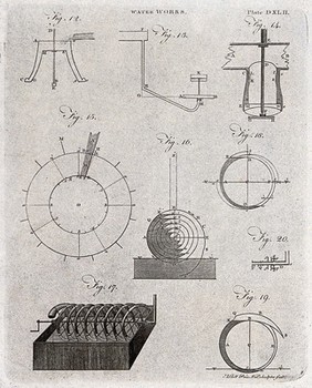 Hydraulics: various water-driven machines. Engraving by A. Bell.
