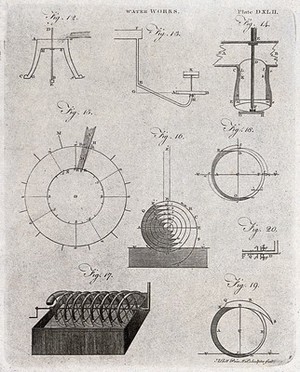view Hydraulics: various water-driven machines. Engraving by A. Bell.