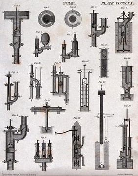 Hydraulics: designs for pumps. Engraving by J. Moffat after J. Farey, ca. 1813.