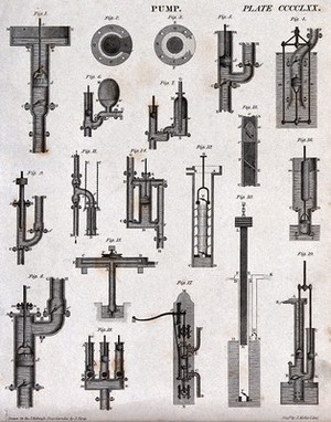view Hydraulics: designs for pumps. Engraving by J. Moffat after J. Farey, ca. 1813.