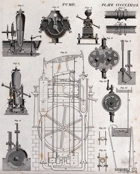 Hydraulics: pumps, and a steam-engine. Engraving by J. Moffat after J. Farey, ca. 1813.