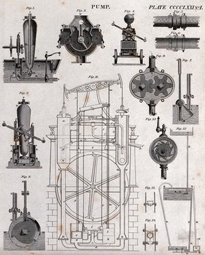 view Hydraulics: pumps, and a steam-engine. Engraving by J. Moffat after J. Farey, ca. 1813.