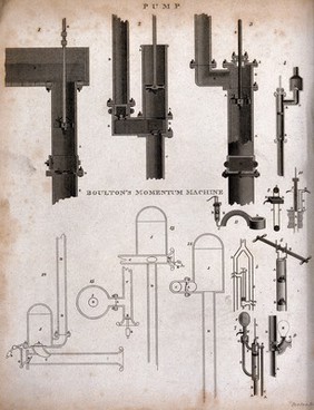 Hydraulics: a pump for sanitary use [?]. Engraving by Porter.