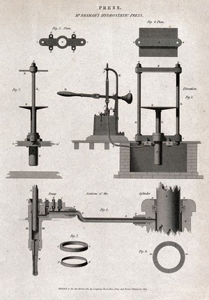 view Hydraulics: section and details of the Bramah hydrostatic press. Engraving by W. Lowry after J. Farey.