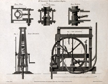 Hydraulics: section and details of the Smeaton pump. Engraving by W. Lowry after J. Farey.