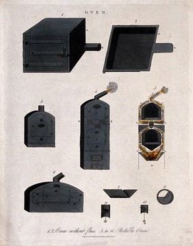 Chemistry: details of ovens and equipment. Coloured engraving by W. Lowry, 1804, after D. Mushett.