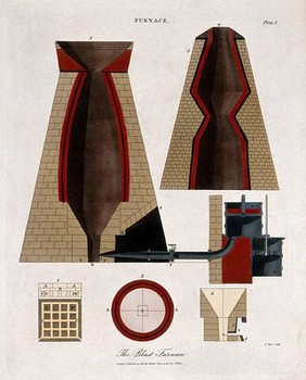 Chemistry: plan and section of two blast furnaces. Coloured engraving by W. Lowry, 1804, after D. Mushett.